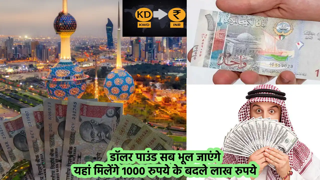 Kuwaiti Dinar